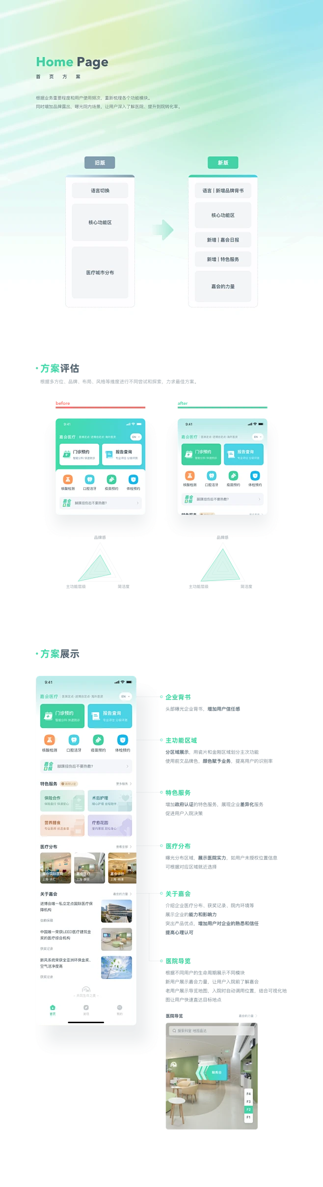 嘉会医疗App项目改版-APP-UICN用户体验设计平台-花瓣网