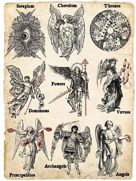 图1是三个位阶的天使 第一层 炽天使（撒拉弗） 智天使（基路伯） 座天使 第二层 主天使 力天使 能天使 第三层 权天使 大天使 小天使 刚才 ...