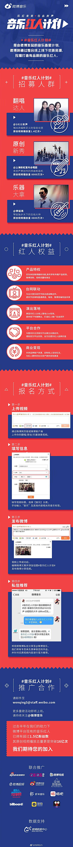 苏子西采集到线上活动感受图