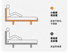 Jackson✨采集到家具卖点