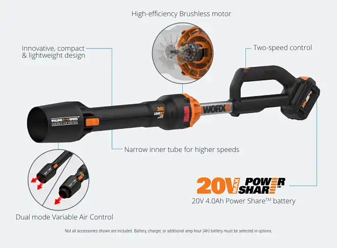 VOLUME SPEED 201 LEAFT WORX VARIABLE AIR CONTROL VOLUME SPEED 201 LEAFT ...