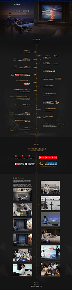 02Lisa采集到品牌故事