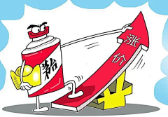 BoBo—L采集到涨价图