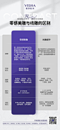 零感美雕与线雕的区别