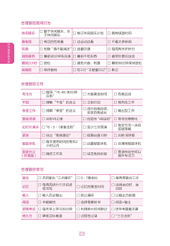 ivyWang靖蕙采集到PPT