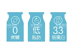 奶瓶  - 源文件下载【酷图网】奶瓶,无蔗糖,蔗糖,低脂肪,蛋白质,脂肪,蛋白,元气,森林,元气森林,简笔画,牛奶,肌肉,糖果,