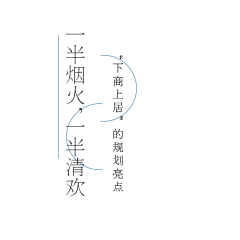 fanPPQ点点采集到文字设计