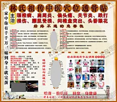 中医拔罐穴位海报 【酷图网】中医,拔罐,穴位,治病,针灸,海报宣传