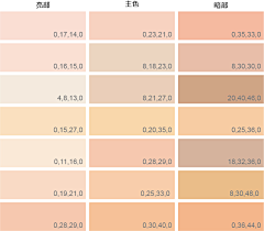 ~呢喃了夏~采集到配色