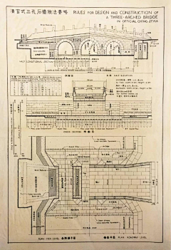 Chyriewxr采集到古代