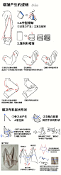 褶皱画法 - 小红书