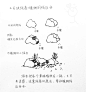 来自相册