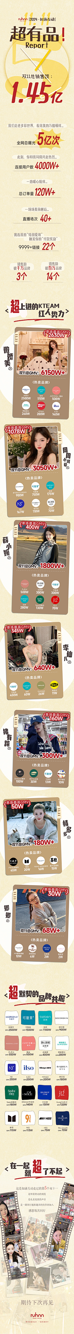 kteam_阿黑采集到kteam_商务宣发