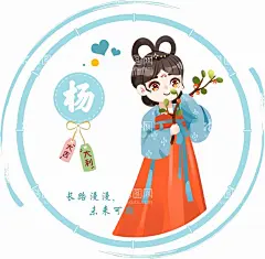 古风卡通头像  - 源文件下载【酷图网】头像签名,姓氏头像,个性头像,姓氏,头像,壁纸,古风卡通头像,小清新头像,头像素材,设计,