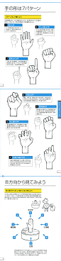 601 日式手足造型画法日式动漫绘画教程人体结构CG素材图片资料-淘宝网
