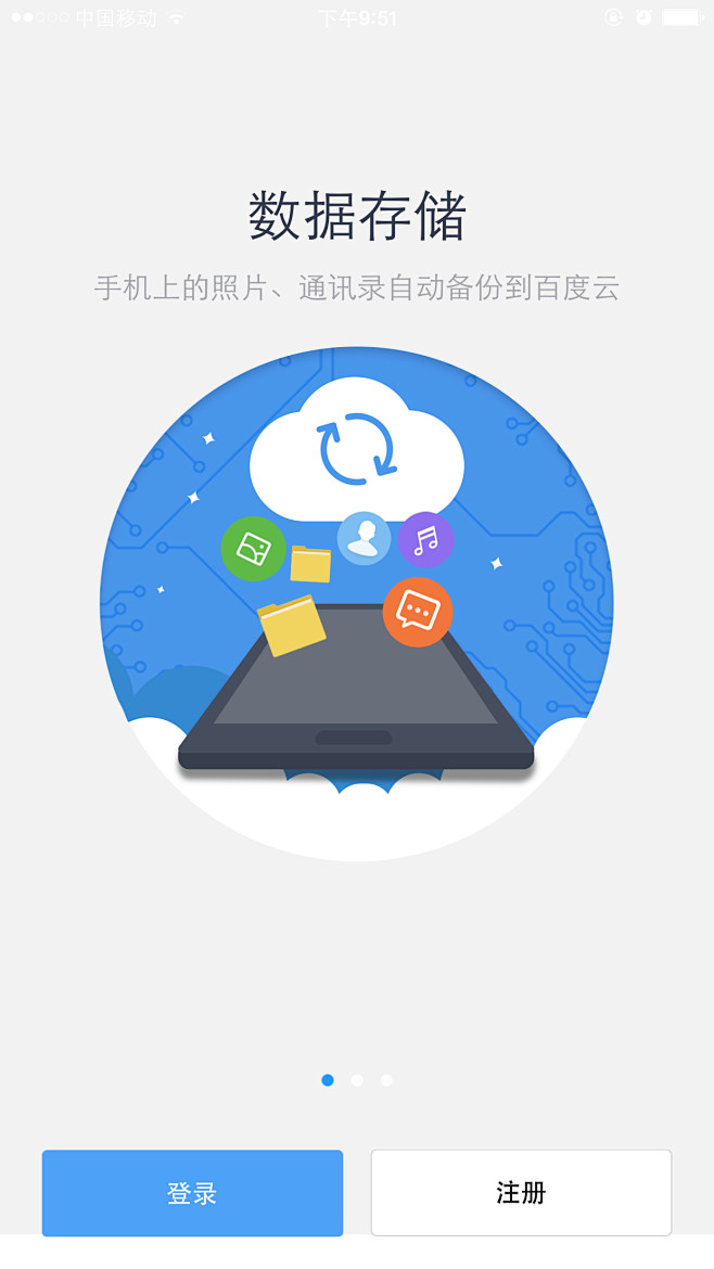 来自相册