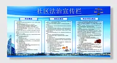 弘扬宪法精神建设法治中国宣传展板