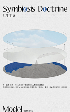 N0SIX采集到版式—灵感版式库