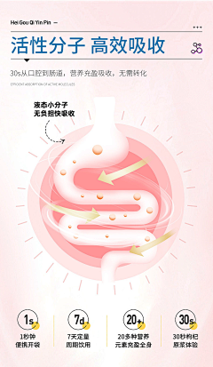 不想改图了采集到主图