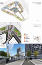 商业地产综合体公寓景观文本商业街区步行街广场景观设计方案文本-淘宝网