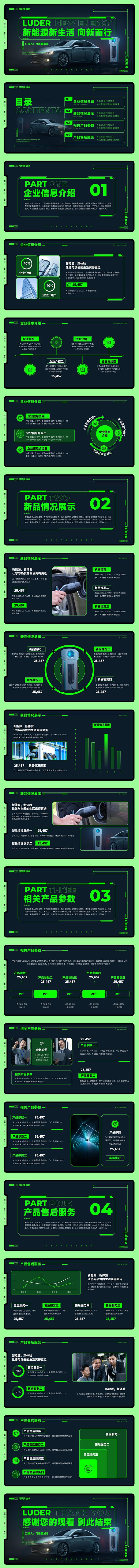 绿色新能源科技风产品发布会PPT