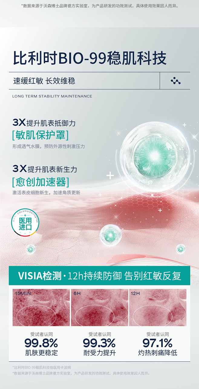 医用修复肌肤屏障受损修护红血丝皮肤敏感肌...