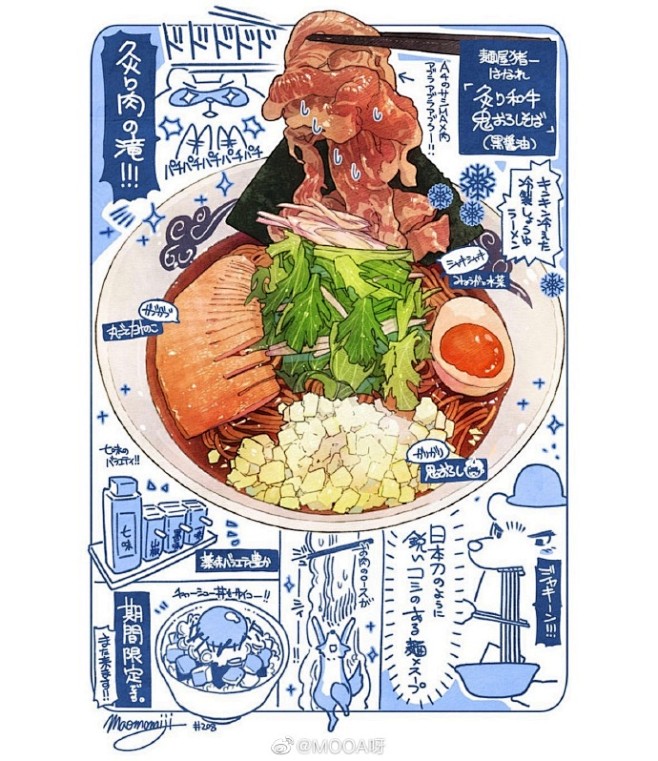 壁纸分享⑫插画超话#手机壁纸##美食#...