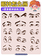 插画教程|不同眼神的画法练习 : #蓝贵莲插画班  上个吃灰的儿插人物眼神画法小练习教程   原创商用二改 临摹or分享请标注出处 —————— #插画教程 #人物插画 #我是原创插画师 #插画分享 #插画 #眼睛的画法 #眼