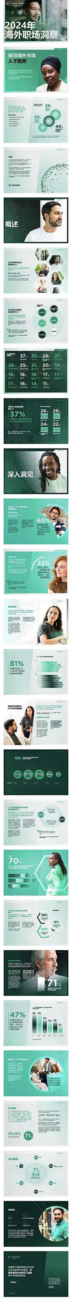 采集图片