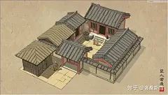 我与长安有个约会，大唐长安小人物视角的风貌猜想之七，长安外传：无奈的“马法律”家复原建模 - 知乎