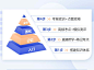 2024中级社工 高端班-233网校