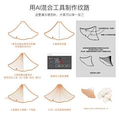 我是米粒米粒米粒啦采集到各种保存了就是我学会了的教程！
