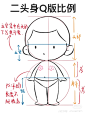 q版 教程 身体