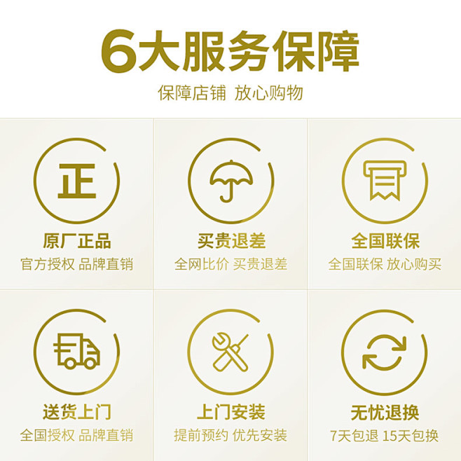 承诺保障,服务保障,详情页,关联营销页面...