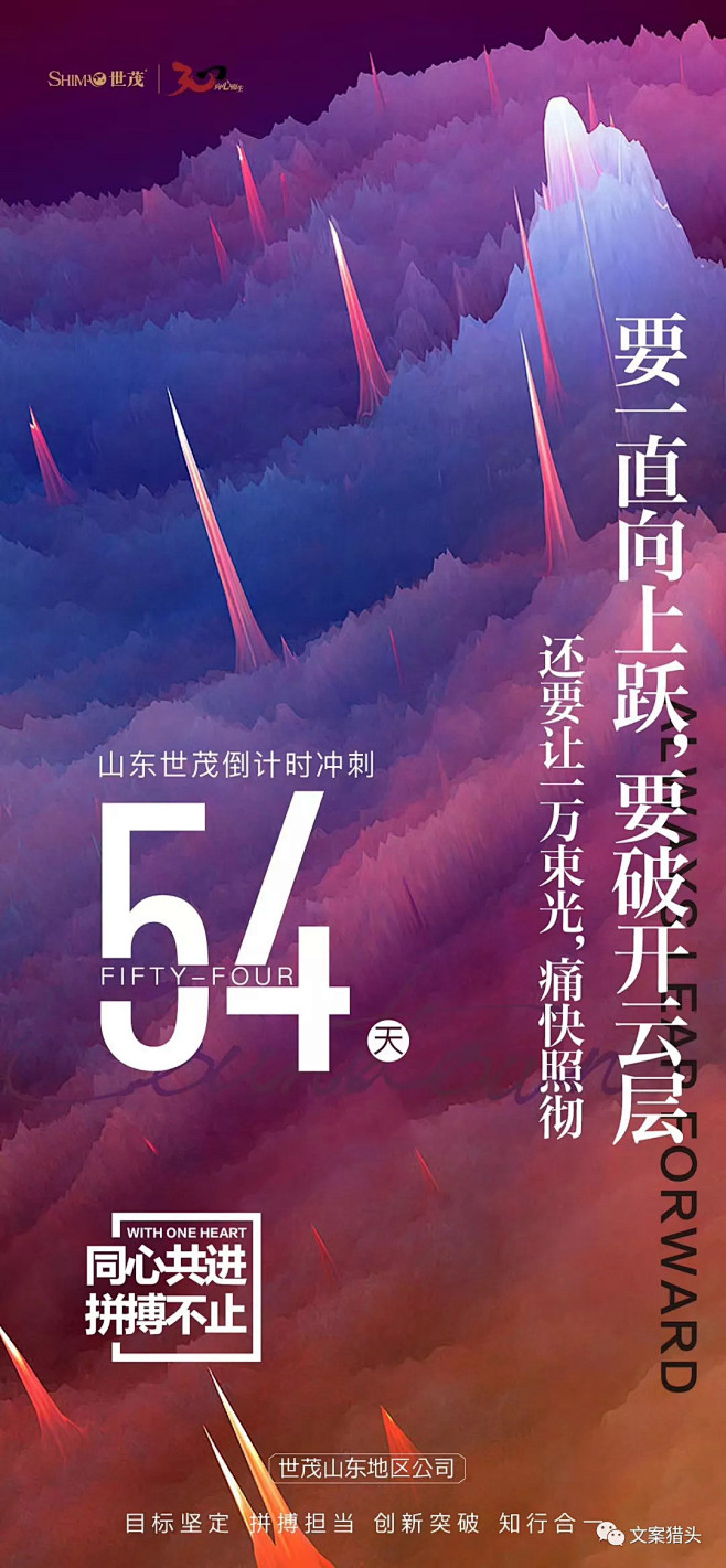 【冲刺】年末励志倒计时！ : 泰禾、正荣...