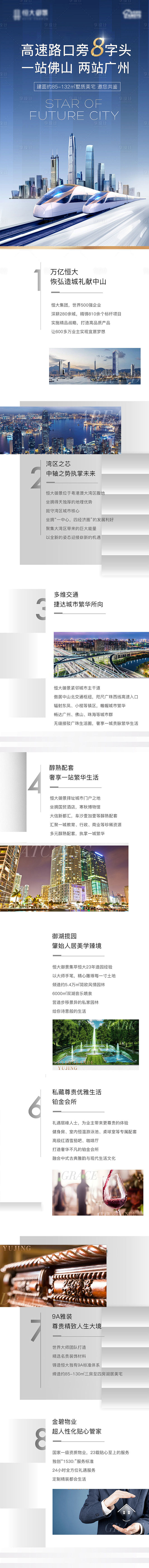 【源文件下载】 专题设计 地产 价值点 ...