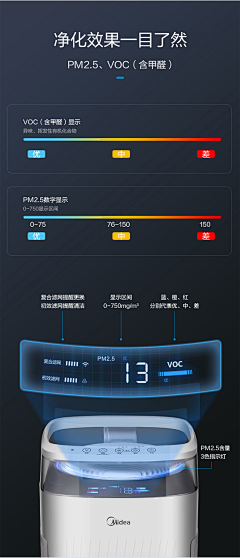 阿V冼申采集到光效