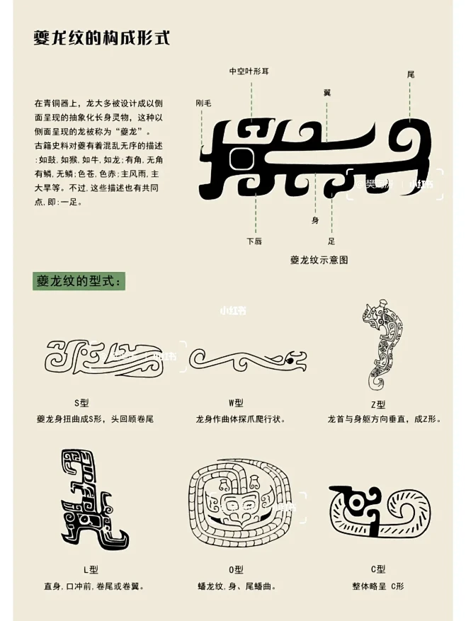 中国纹样.夔龙纹-花瓣网