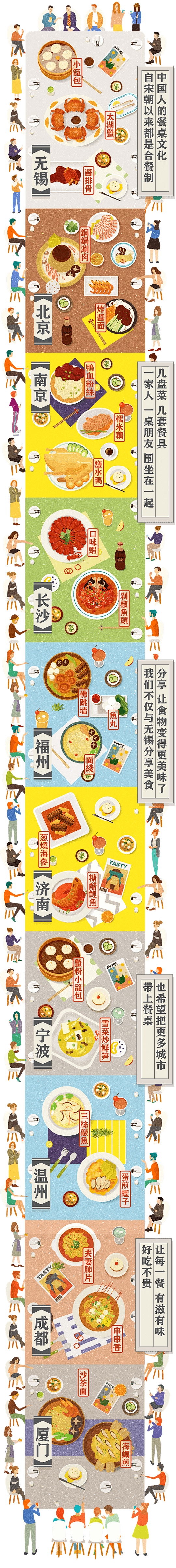 滴滴外卖全国开城投票