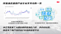 小红书整合营销方案