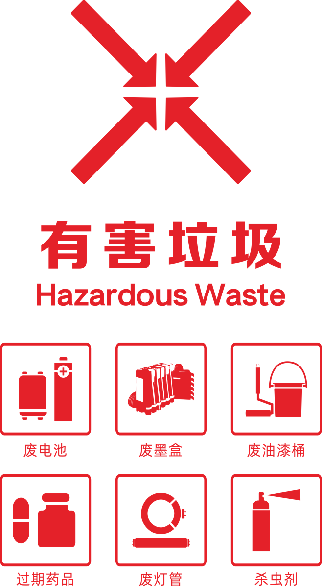 有害垃圾