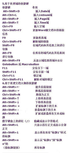 卡东里亚思采集到IT,软件,系统
