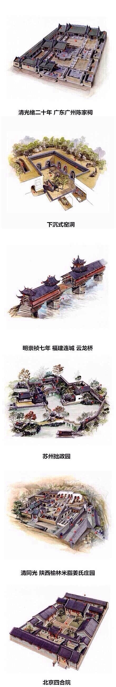 透视中国传统古建筑…李乾朗／著 #古风的...