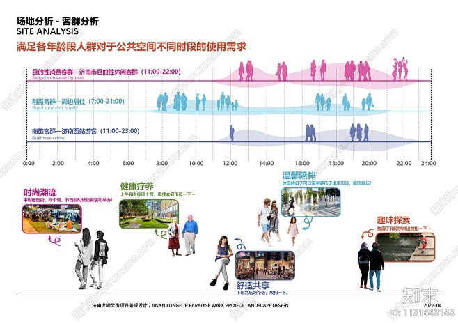 济南龙湖天街项目景观方案文本下载【ID:...