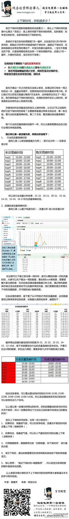 你才是设计师采集到淘宝产品详情页