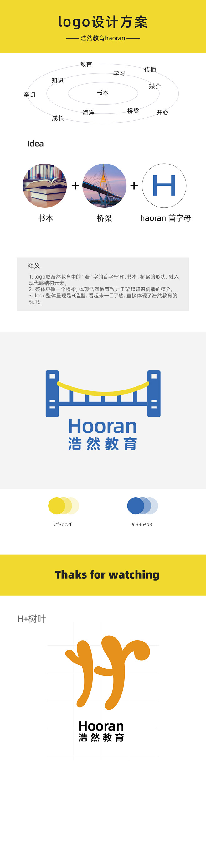 logo天