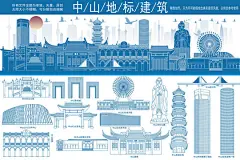 中山
