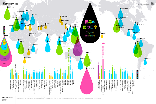 世界の雨の日率マップ　トリップアドバイザ...