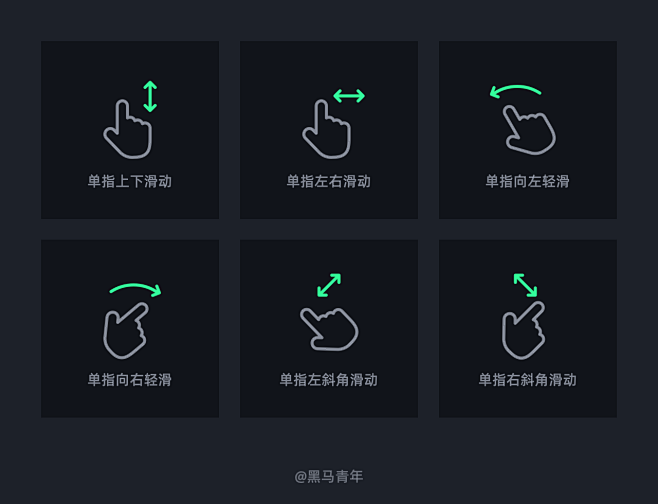 用超多案例，帮你掌握APP设计的手势交互...