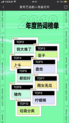 奶茶不酸采集到明星